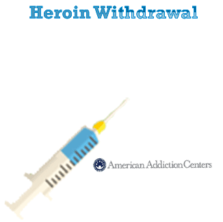 Heroin Withdrawal Timeline