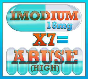 How Does Imodium Abuse Start?